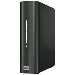 wdbaag0030hch-aesn nbsp input backup operating