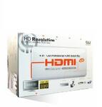 HDMI Switch, NU, 4 In - 1 Out, NJS020
