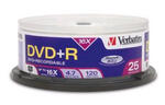 95033 compatible spindle video data
