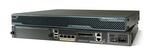 asa5510-aip20sp-k8 security active peers interfaces