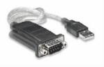 c170-urs232 serial port astrotek device