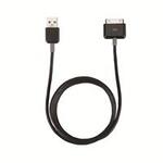 cable-ip acco