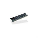 axxminidimm512 mini raid dimm 512mb image 2
