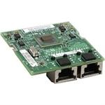 gigabit ports intel product provides
