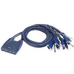 supports compatible linux platforms operation