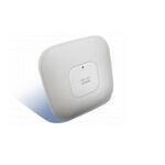 frequency antenna cisco operating ieee