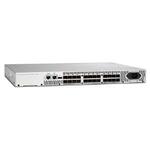 am868a nbsp product switch enabled