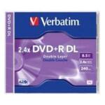 archiving speed double drives quality
