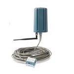 point type ofdm channels ieee802