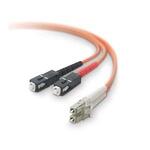 product other connector multimode sc-lc