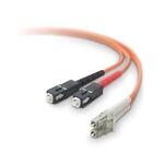 f2f402l7-05m-g nbsp belkin cable product