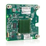 610609-b21 adapter nc552m 2-port ethernet