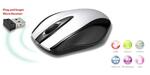  optical features technology mouse