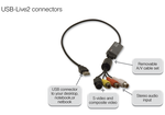 usblive video usb-live2 live features