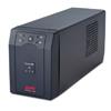 management capacity time product manufacturer