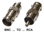 bncf-rcam female male adaptor
