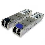 warranty product fiber standard performance