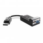 length information digital type hd-15