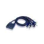 computer port audio cable dynasync