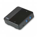 computer sharing devices power us234