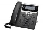 cp-7841-3pcc-k9= phone firmware multiplatform 7841