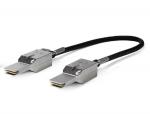 stack-t1-50cm= cable cisco type name