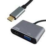 sh-adusbchdvga usb-c hdmi 1080p shintaro