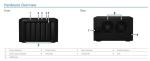 dx517 warranty synology expansion additional