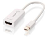 display specifications port type colour