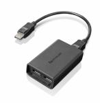 cable mode adapter digital type