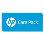 name availability parts provides includes