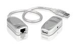 type female suppoer 12mbps 5mbps