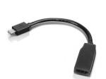 type displayport video name manufacturer