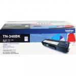 product family dcp9055cdn page functions