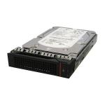 7xb7a00042 12gb 512n swap specifications image 3