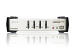 stereo mini display port kvmp