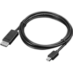 00yl849 minisas 8644 cable external