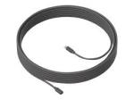 950-000005 cable meetup extended expansion