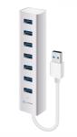 adapter data alogic prime ports image 3