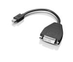 type displayport mini-displayport manufacturer name