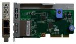 7zt7a00546 lenovo 2-port 10gb thinksystem