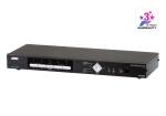 control multi-view switch users video
