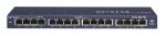 mode 16-port operating ports relative