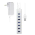 super supports rate mbps series image 3