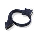 series db-25 aten warranty interface