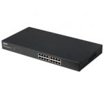 ed-es-5824p es-5824p network supports port