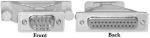 gc-4047 8ware d-sub db25f db9m