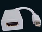 gc-mdvihdmi mini hdmi port standard