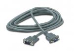 ap9815 cable power product type