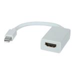 mdp-hdmi-aic adapter hdmi mini displayport